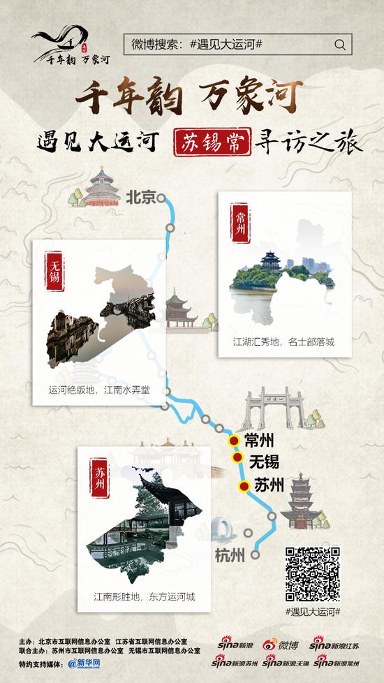 遇见大运河·苏锡常寻访之旅