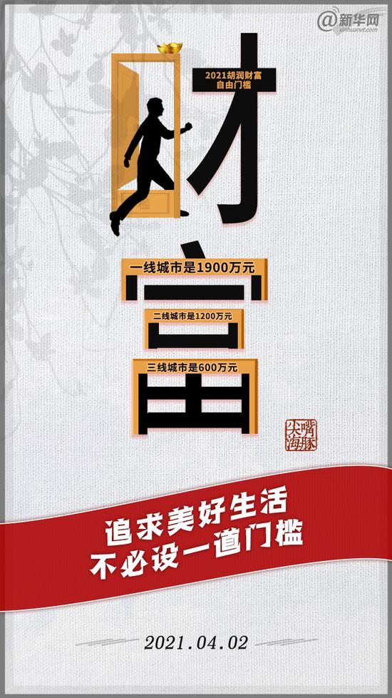 海报设计:盛瑞丽
