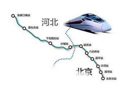 京张高铁线路图