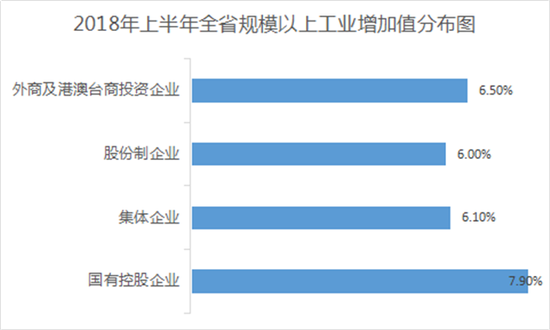 常州站江苏gdp是多少_江苏常州与福建福州,2019上半年的GDP,谁成绩更好(3)