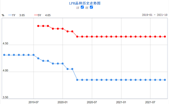 图片来自中国人民银行网站