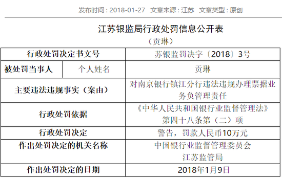 南京银行多个分行违法违规被罚 最高罚3230万