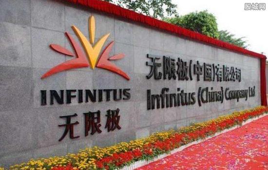 3岁女孩服用无限极后“心肌损害” 这也叫“调理”？