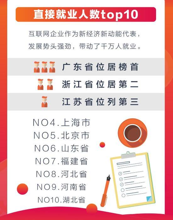 江苏省人口发展报告_江苏发布2016年老年人口信息和事业发展状况报告(2)