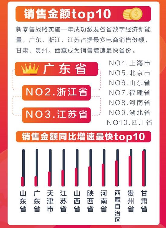 全产业链国家需要多少人口_考的全会蒙的全对图片