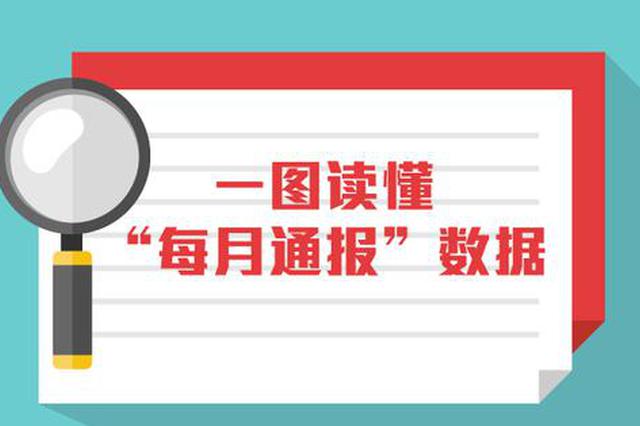 各地查处20起群众身边的腐败和作风问题 涉江苏1起