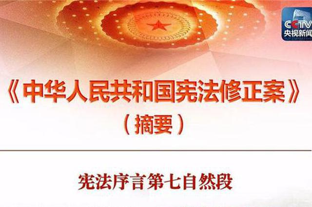 一张图，看懂《中华人民共和国宪法修正案》