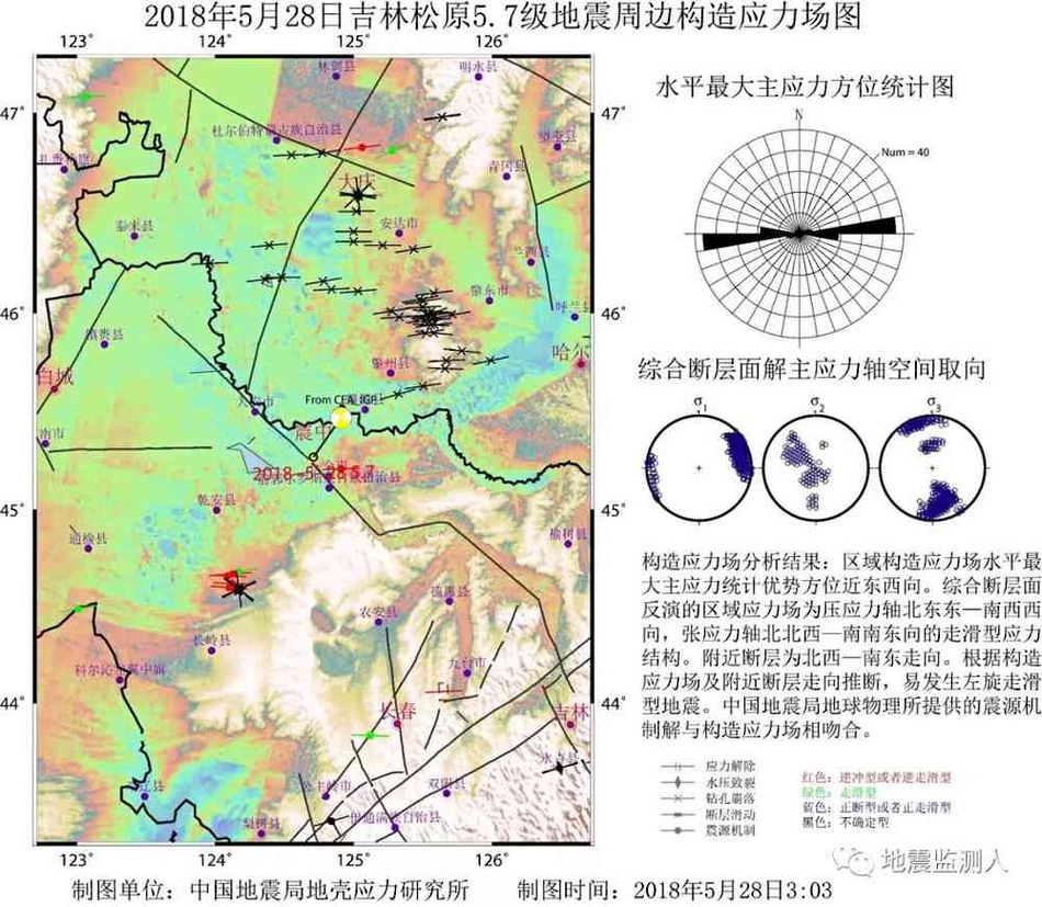 中国地震局地壳应力研究所-2018年05月28