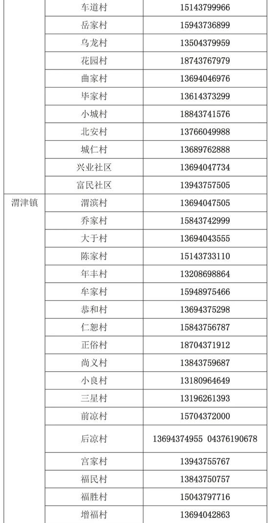 外地人口报备_杭州外地车限行区域图