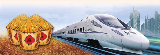 吉林省政府工作报告解读 2017年GDP增长7%