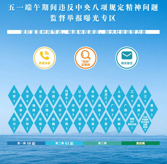 点击进入