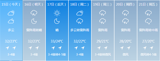 图片2.png 吉网 吉刻APP记者 贾子尧