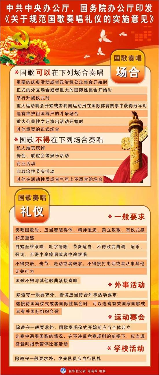 《中华人民共和国国歌法》诞生了 今年10月1日