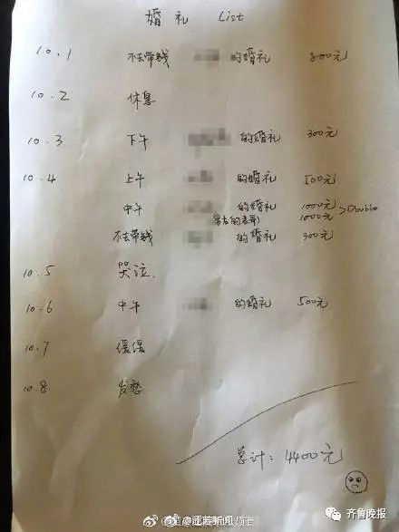 看看肖小姐的档期,八天假6场婚礼,