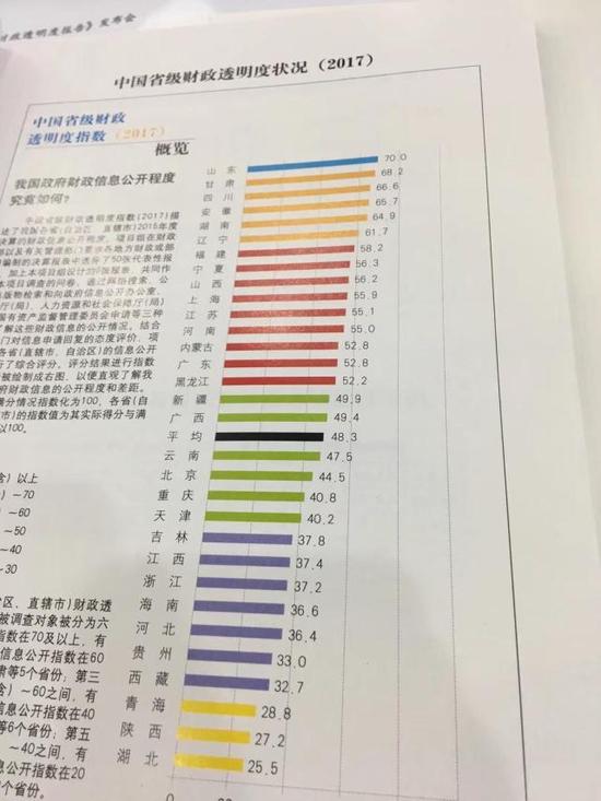 资料图