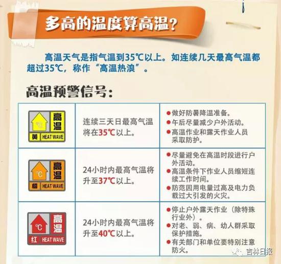 吉林省气象局和