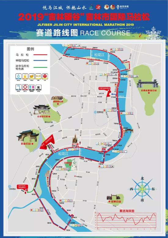 2019“吉林碳谷”吉林市国际马拉松赛事路线图正式发布