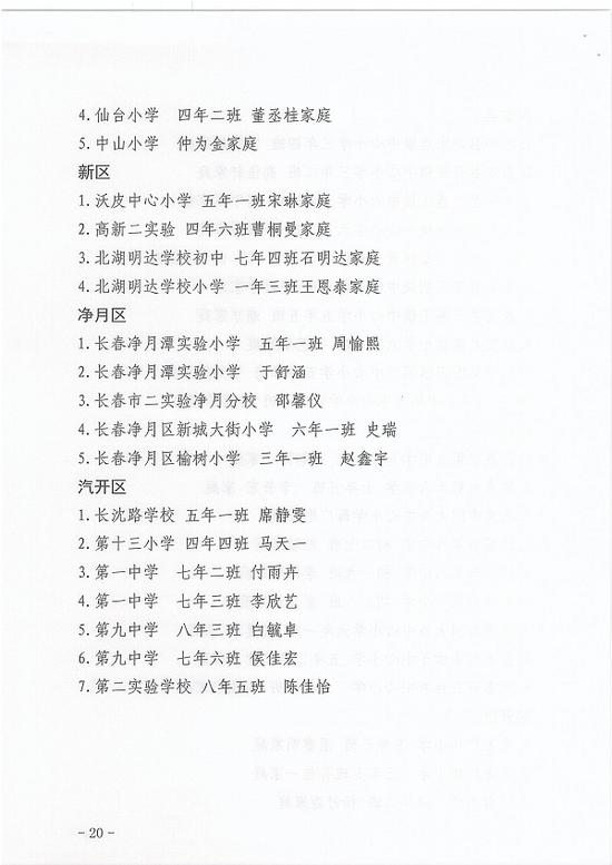 吉网 吉刻APP记者 刘晓宇