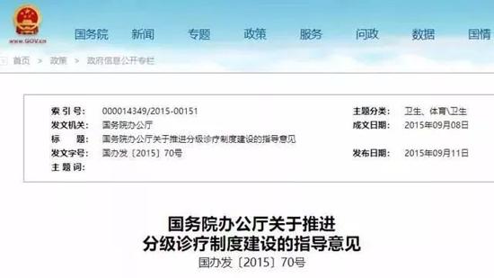 国办发文,明确三甲医院定位