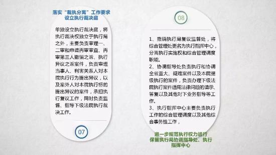 最新消息！吉林省高级人民法院审判业务部门有大变化