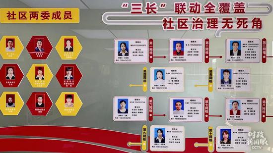 △社区实行网格长、楼栋长、单元长“三长”联动制,调解纠纷,便民服务。(总台央视记者杨松涛拍摄)