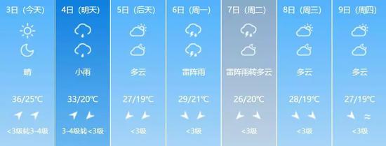 吉林