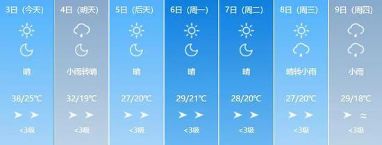 白山
