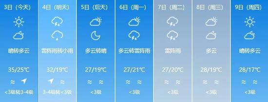 延吉