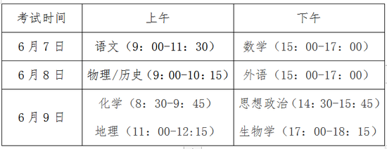 吉林省2024年普通高校招生考试和录取工作方案