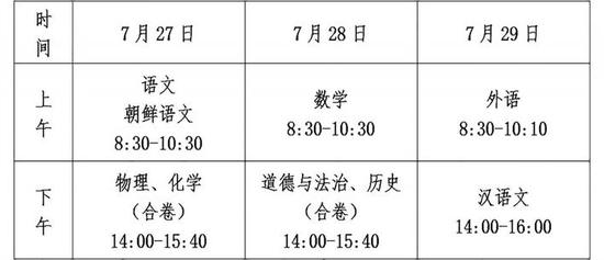 长春市2020年初中毕业学业水平考试时间表