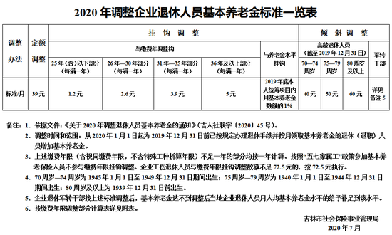 金末河北人口_河北地图(2)