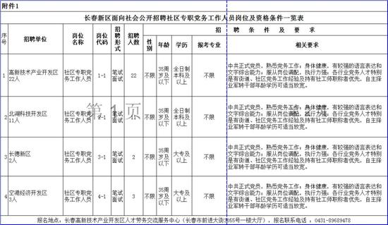 宽城gdp_宽城经济开发区抗击疫情在行动