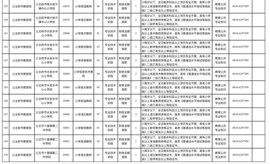 公主岭人口计生局网站_昌乐县计生局(3)