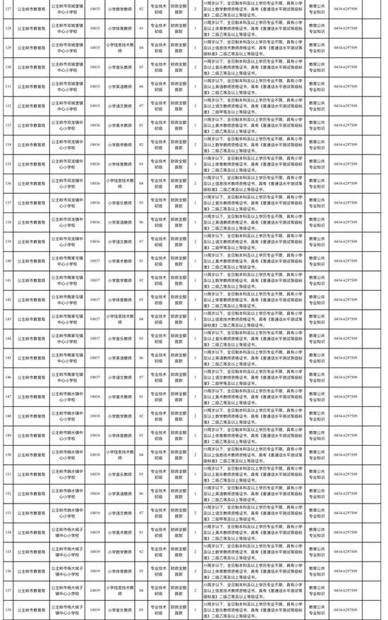 公主岭人口计生局网站_昌乐县计生局(3)