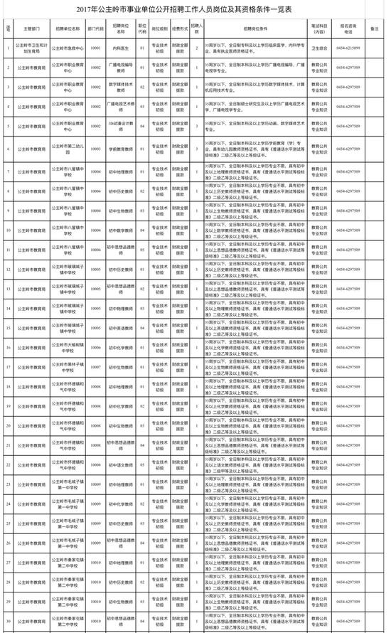 点击图片查看详情 公主岭人口计生局网站_昌乐县计生局(3)