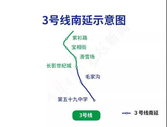 3号线南延