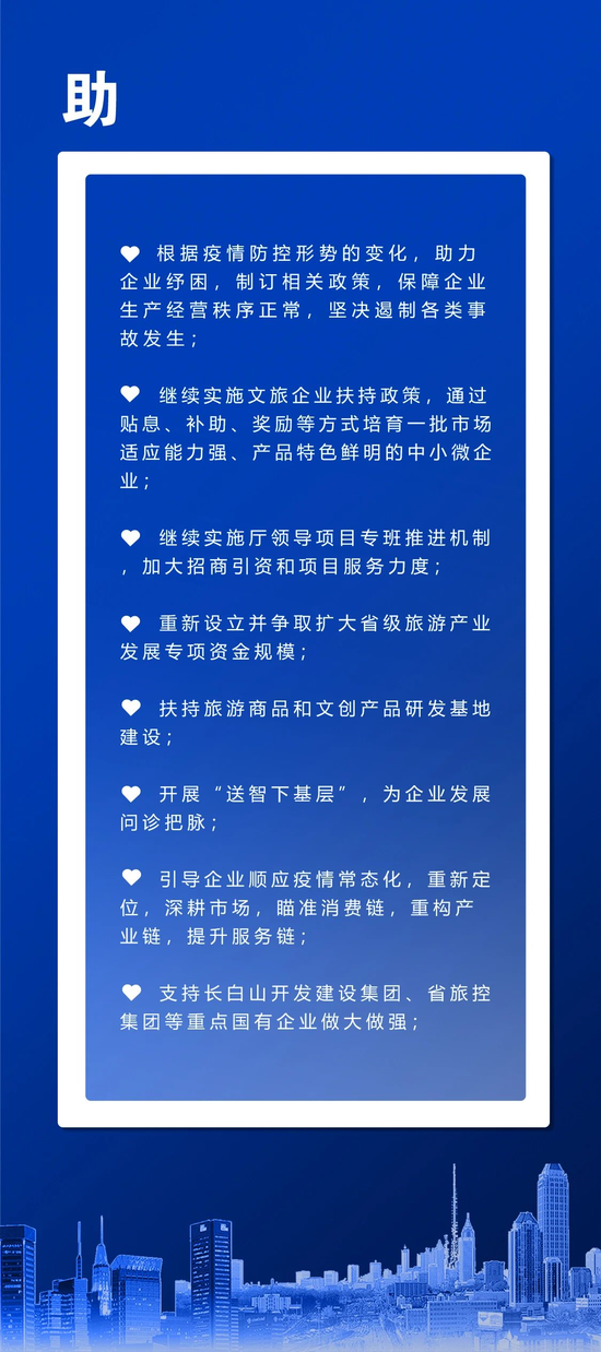 吉林省2021年gdp值_吉林长春与福建厦门的2021年上半年GDP谁更高(2)