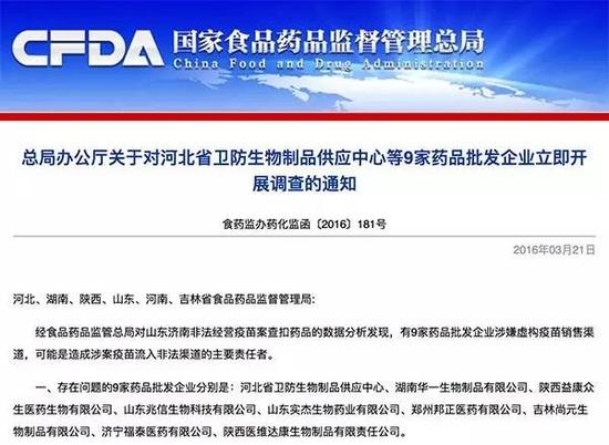△ 国家食品药品监管总局在官网发布的通知