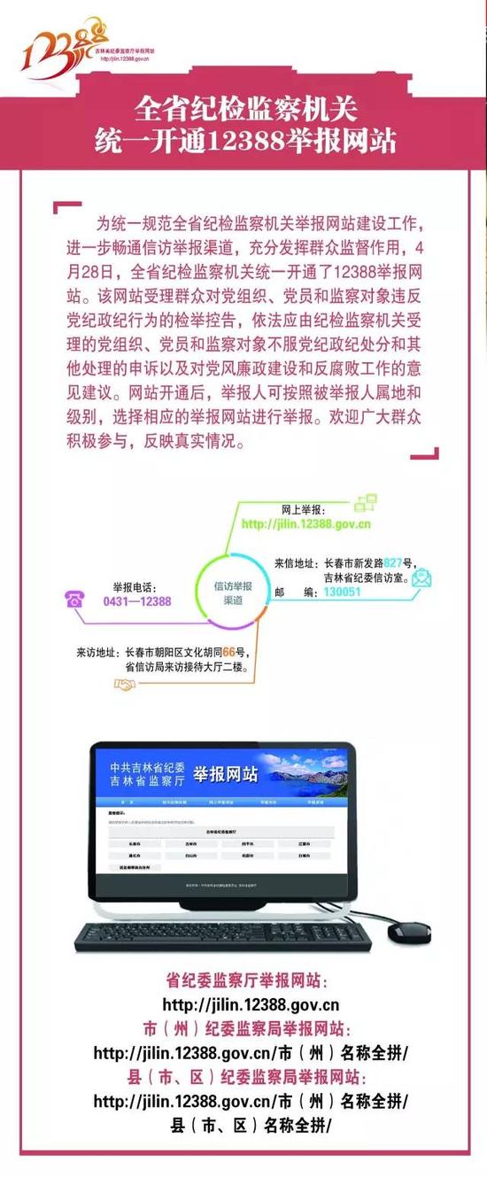 长春纪检监察机关统一开通12388举报网站