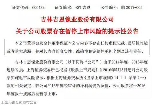 上图为该公司发布公告