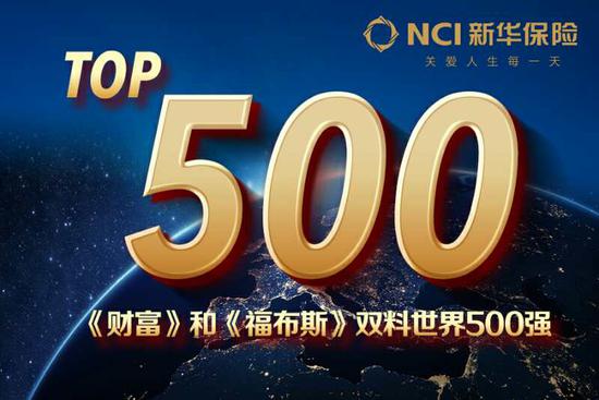 新华保险连续两年成为双料世界500强