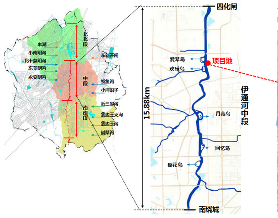长春伊通河上永宁路人工湿地 明年6月主体完工