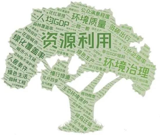 延吉gdp_吉林今年GDP预期增速5%-6%,沈阳至白河高铁计划开工