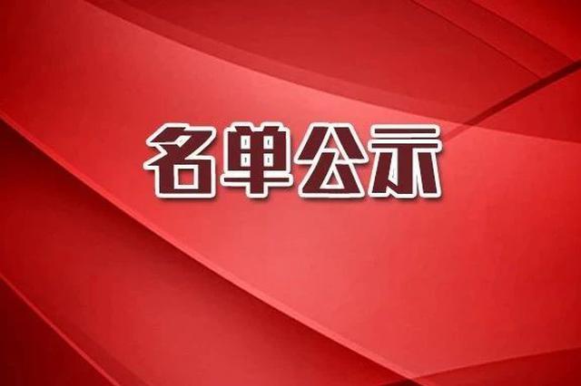 2019年吉林省精品在线开放课程拟认定名单公示