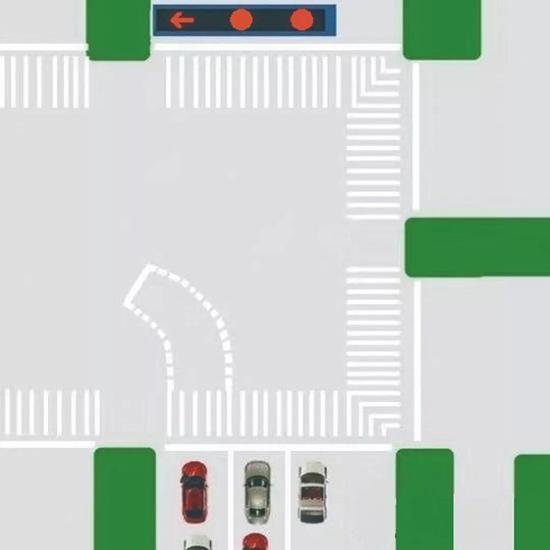 图例1: 在多相位信号灯与左转弯待转区域并用路口，左转弯及直行信号灯为红灯时，车辆在停止线外等待。