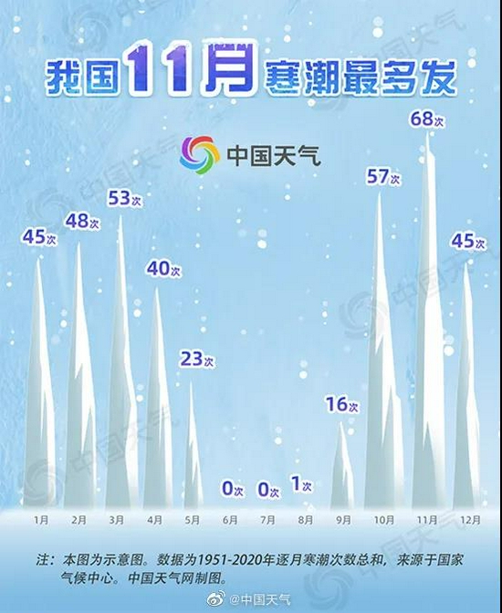 天气预报未来七天大同 bdda-bbd1a3e46bd25ca4d311d075a5bbf392.jpg