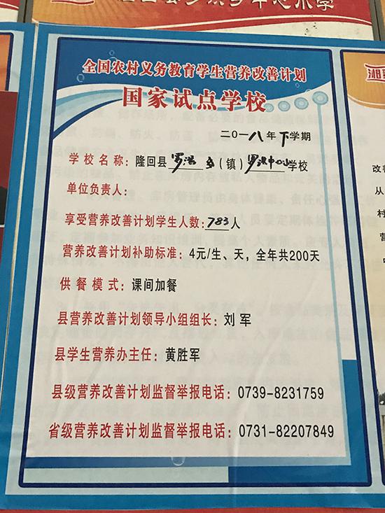 事发学校学生营养餐相关公示