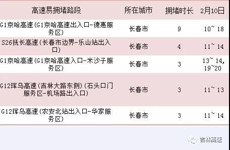 图片来源:高德地图
