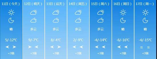 延吉