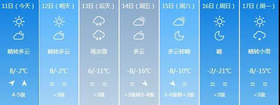 吉林